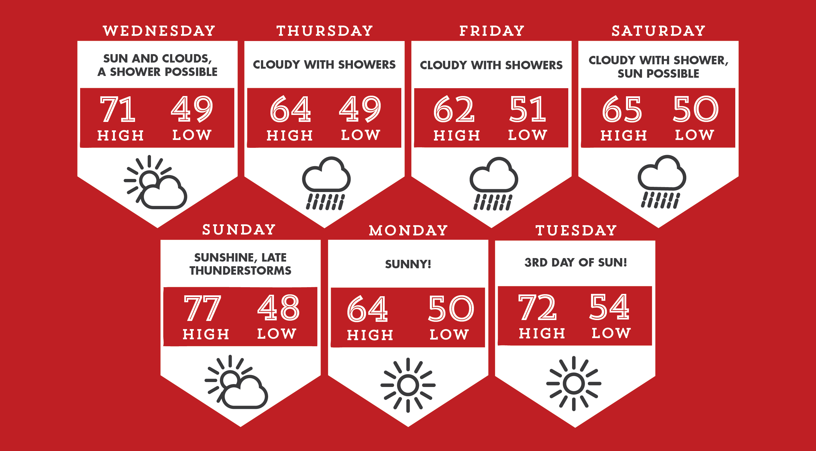 Accuweather Naperville Radar 59 - fkqigtx